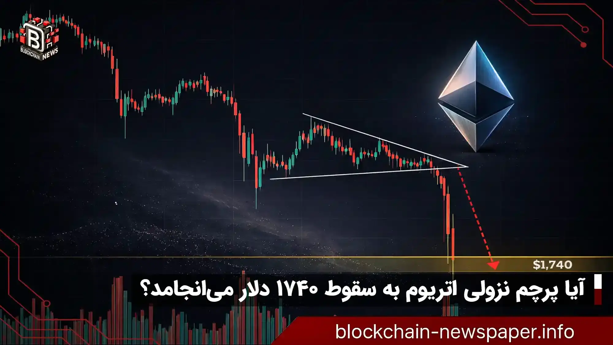 آیا الگوی پرچم نزولی اتریوم شکست میخورد؟