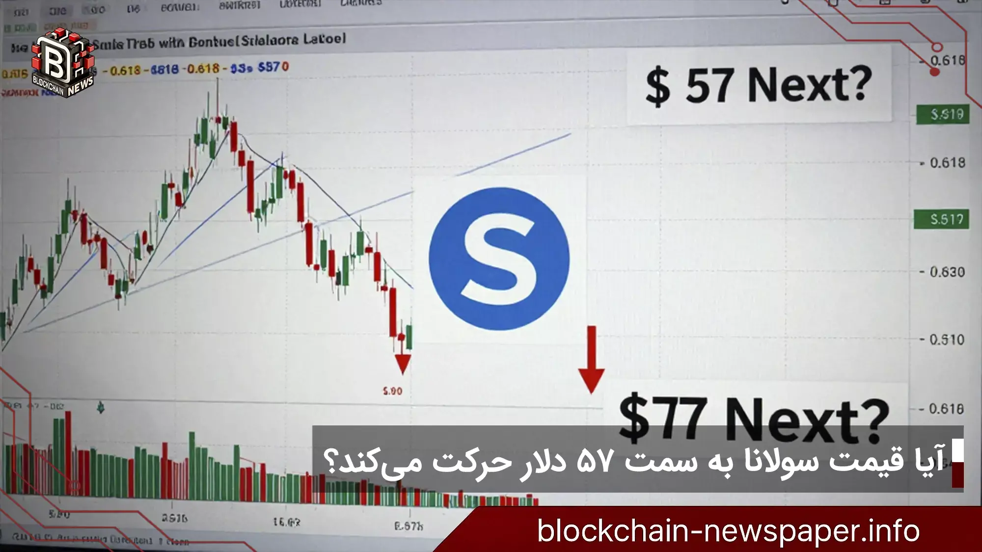 آیا قیمت سولانا به سمت ۵۷ دلار حرکت میکند؟